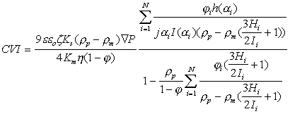 surface